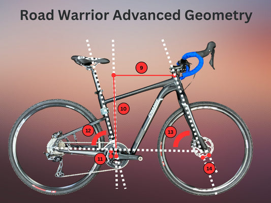 bike geometry
