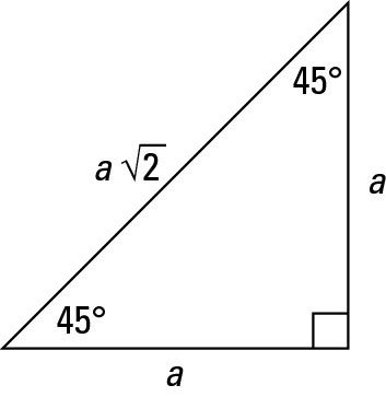Special math for boat owners