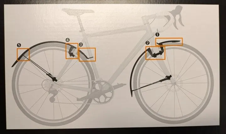 Fenders for CHANGE Bikes