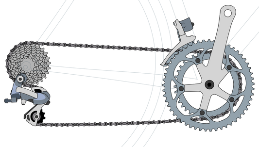 How to always select the right bike