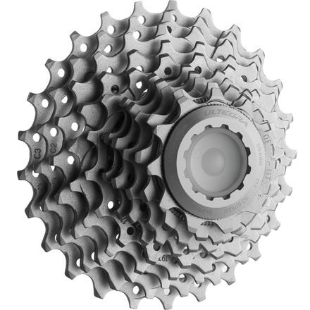 CHANGE gearing, from novice to expert