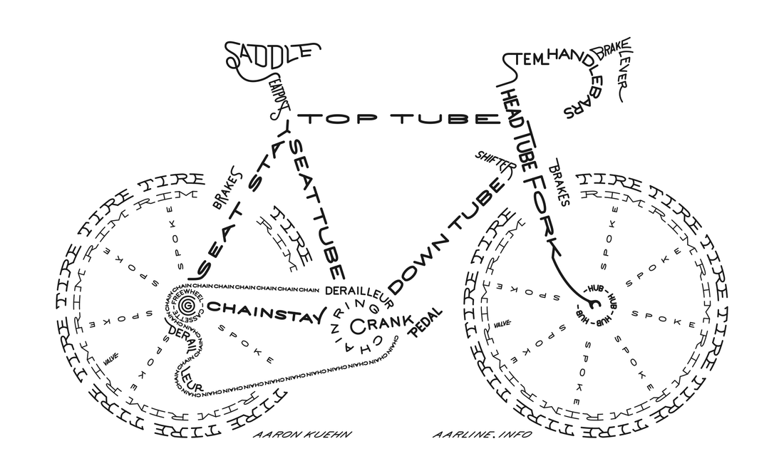 Bike fit, frame geometry, and standover height