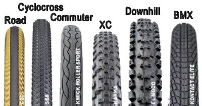 Which are better: road tires, off-road, or fat tires?