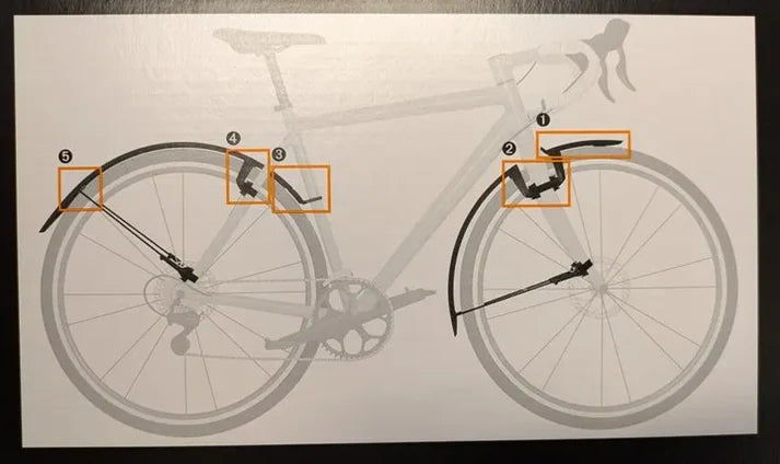 Removable Fender Set